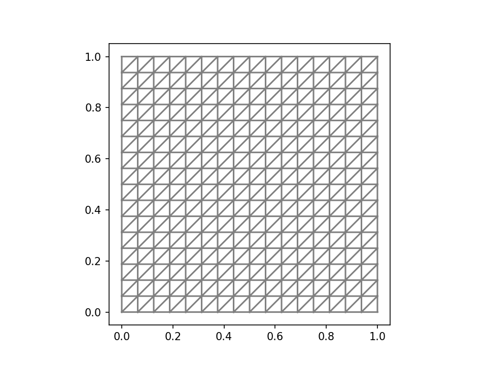 including-partial-differential-equations-in-your-pymc3-model